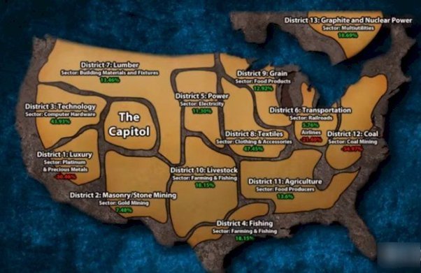 What US state does Katniss Everdeen live in Hunger Games