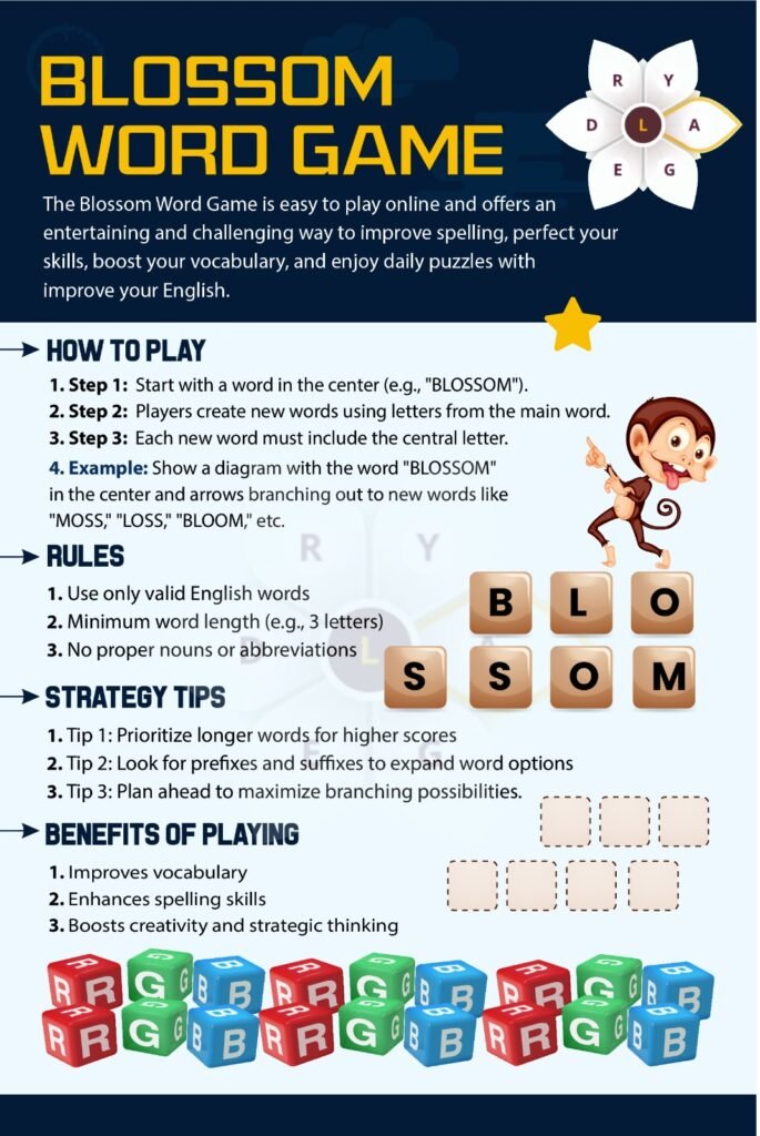 Rules of Blossom word game