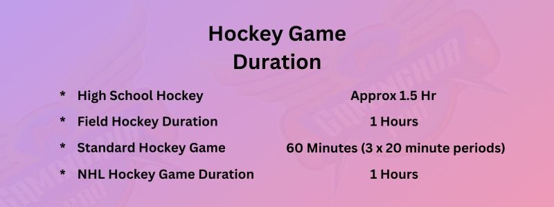 Hockey Game Duration