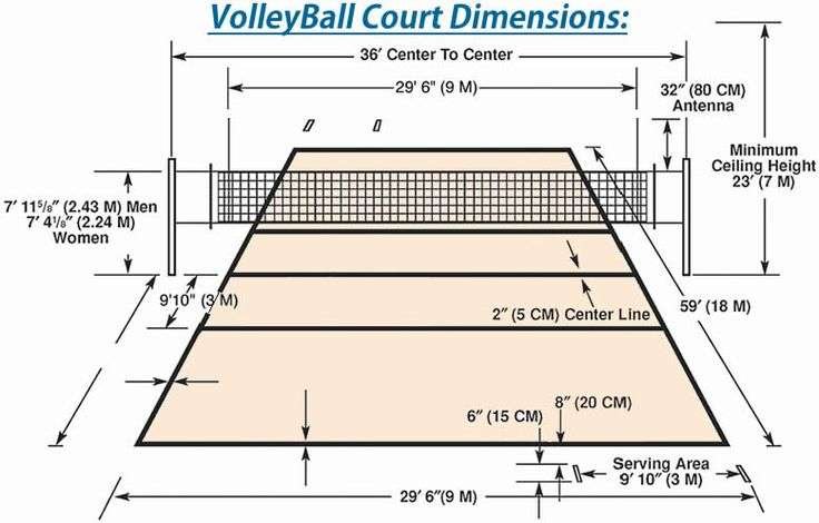 Volleyball court dimensions