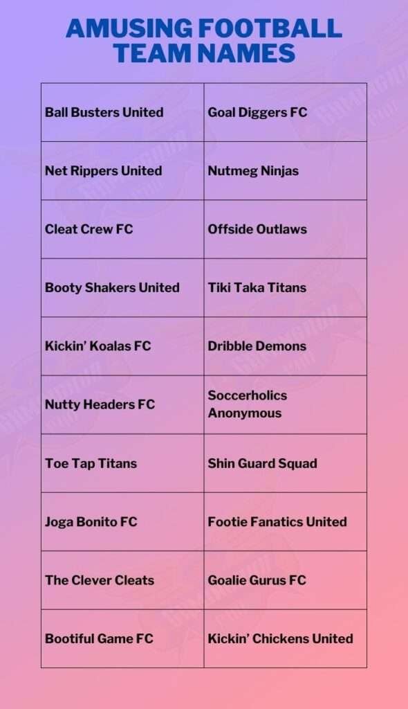 Amusing Football Team Names