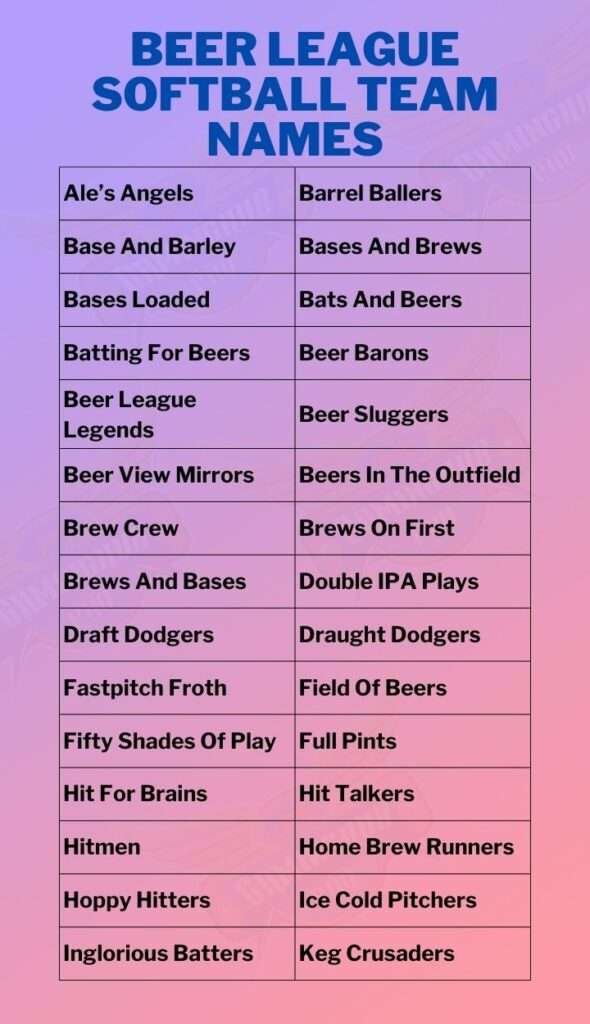 Beer League Softball Team Names