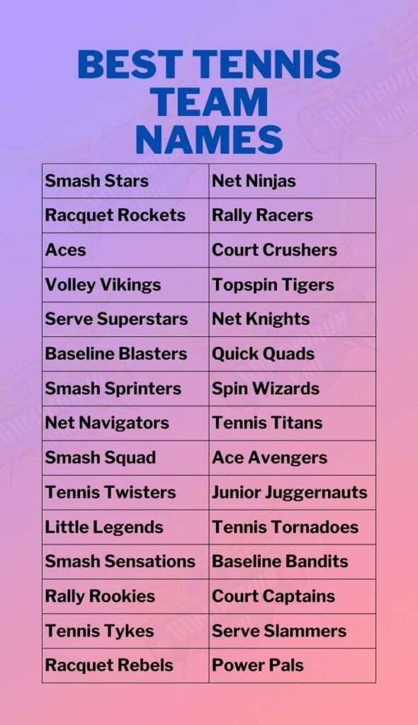 Best Tennis Team Names