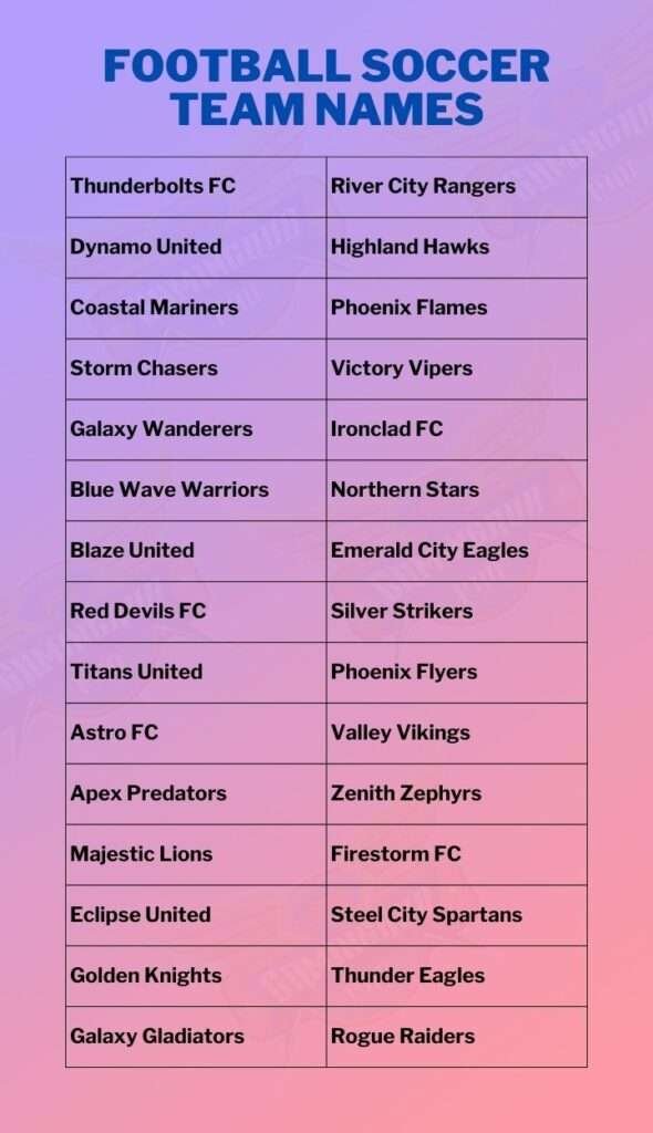 Football Soccer Team Names