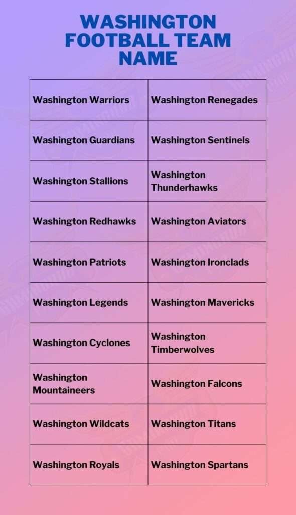 Washington Football Team Name