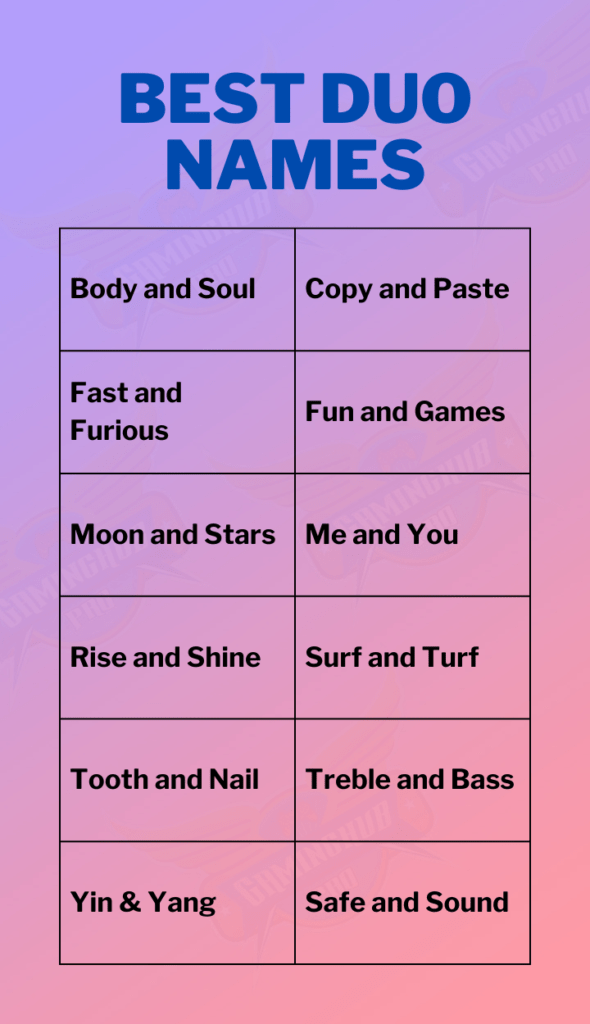 Best Duo Names