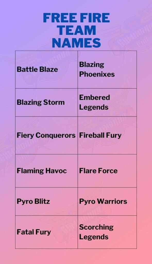 Free Fire Team Names