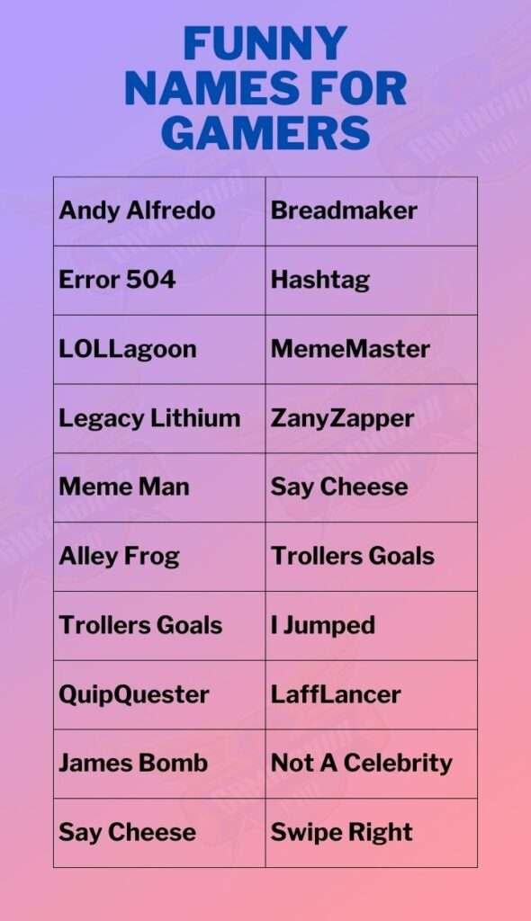 Funny Names For Gamers