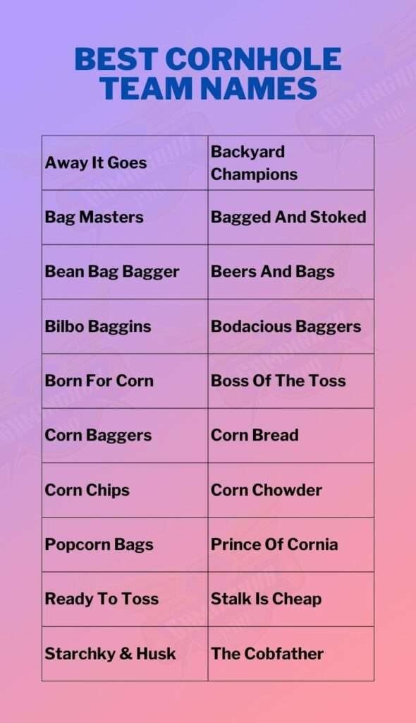 Best Cornhole Team Names