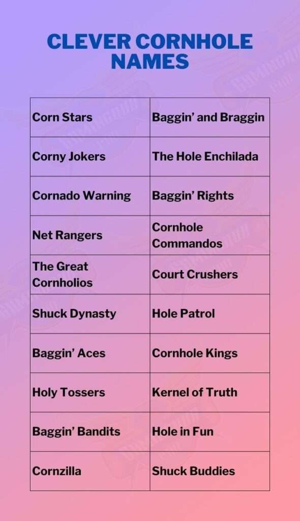 Clever Cornhole Names