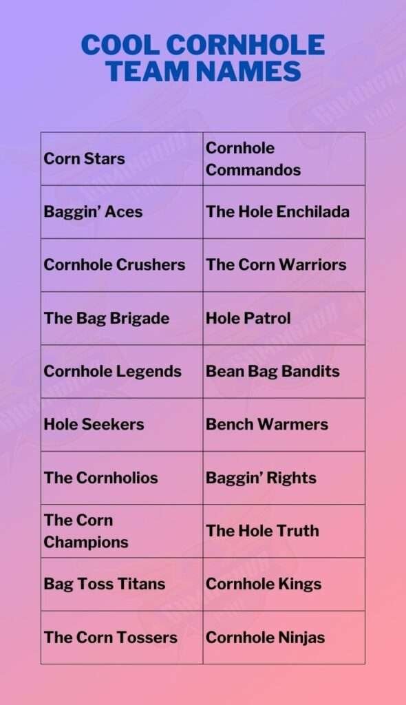 Cool Cornhole Team Names