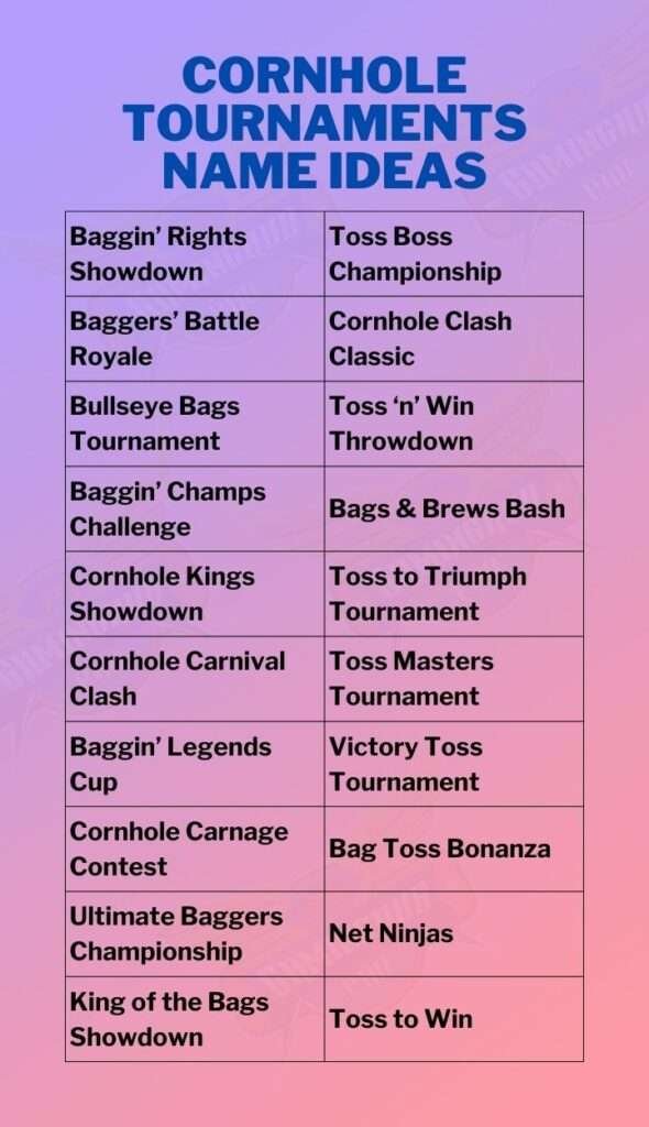 Cornhole Tournaments Name Ideas