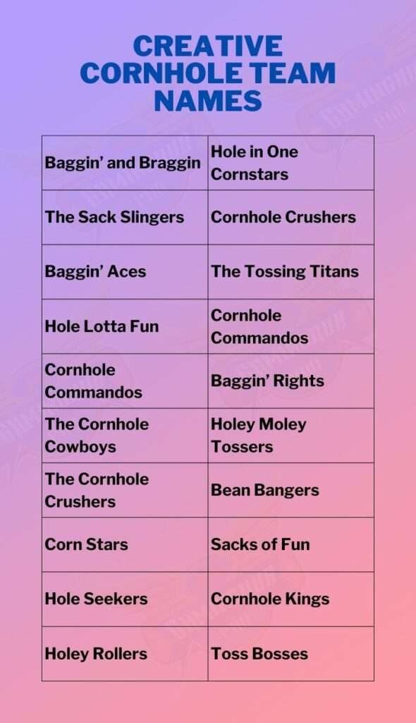 Creative Cornhole Team Names