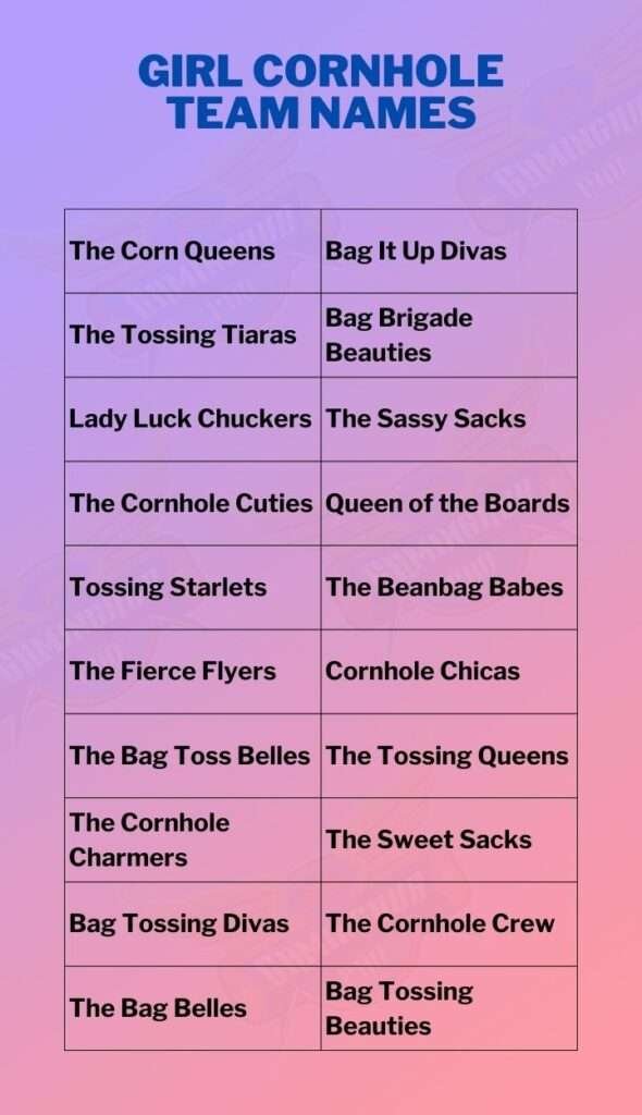 Girl Cornhole Team Names