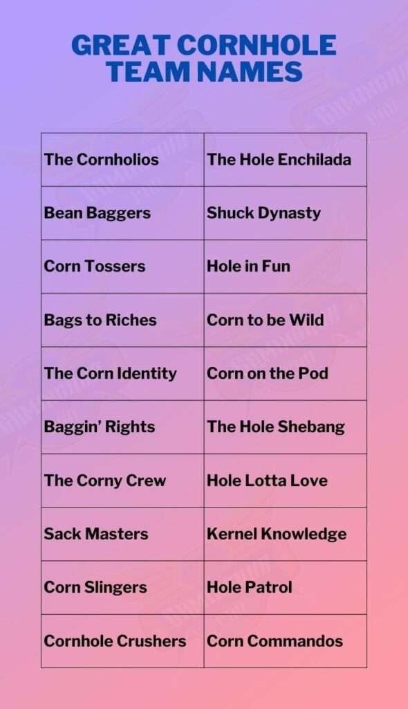 Great Cornhole Team Names