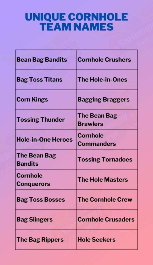 Unique Cornhole Team Names