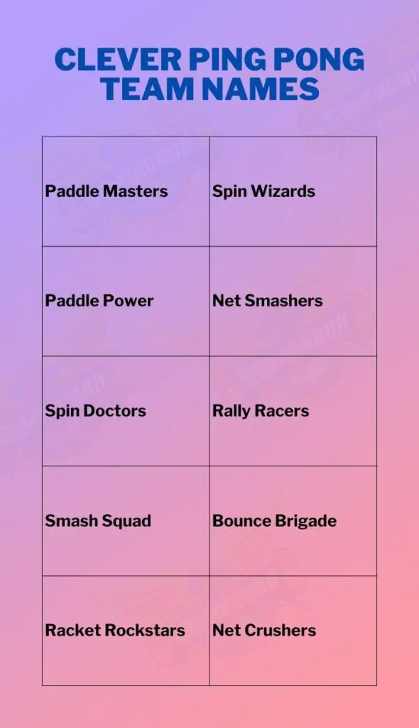 Clever Ping Pong Team Names