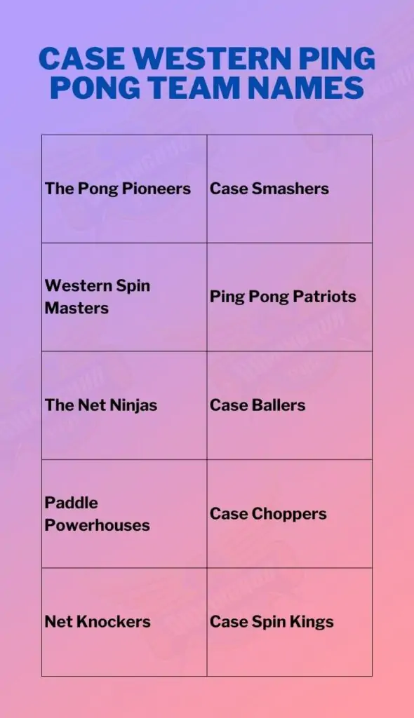 Case Western Ping Pong Team Names