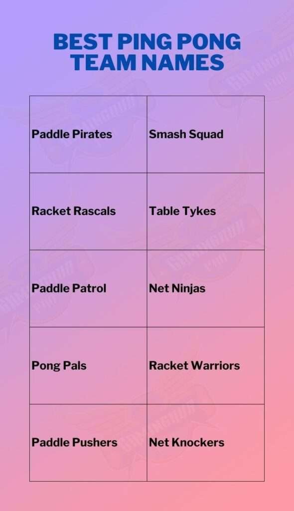 Best Ping Pong Team Names