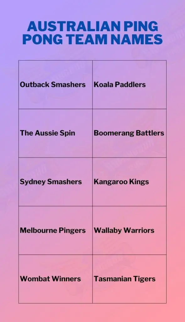 Australian Ping Pong Team Names
