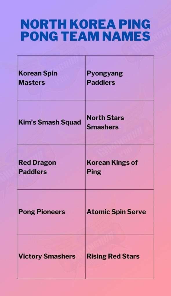 North Korea Ping Pong Team Names