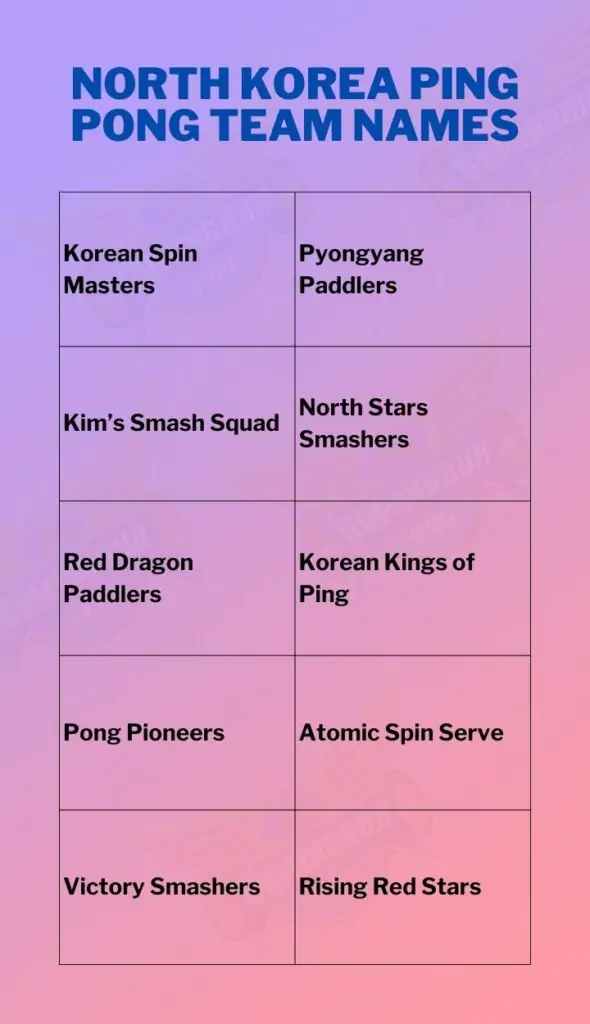 North Korea Ping Pong Team Names