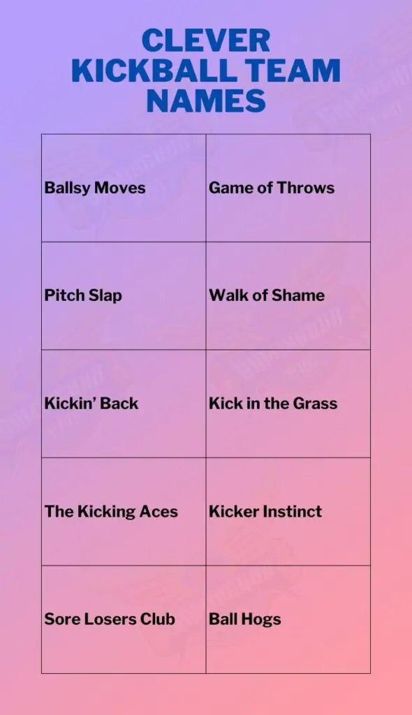 Clever kickball team names