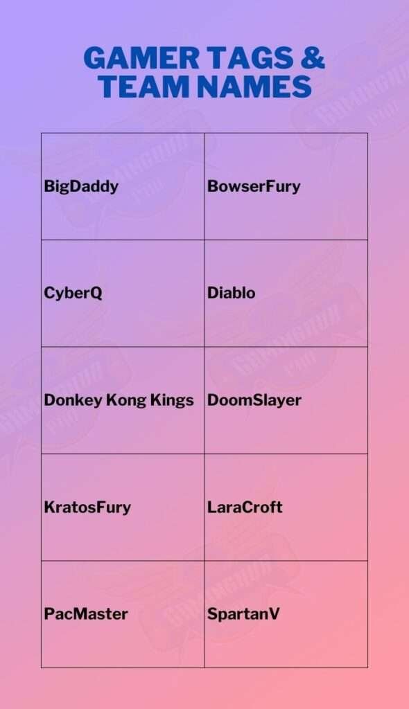 Gamer Tags Team Names