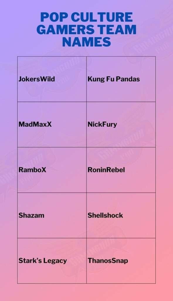 Pop Culture Gamers Team Names