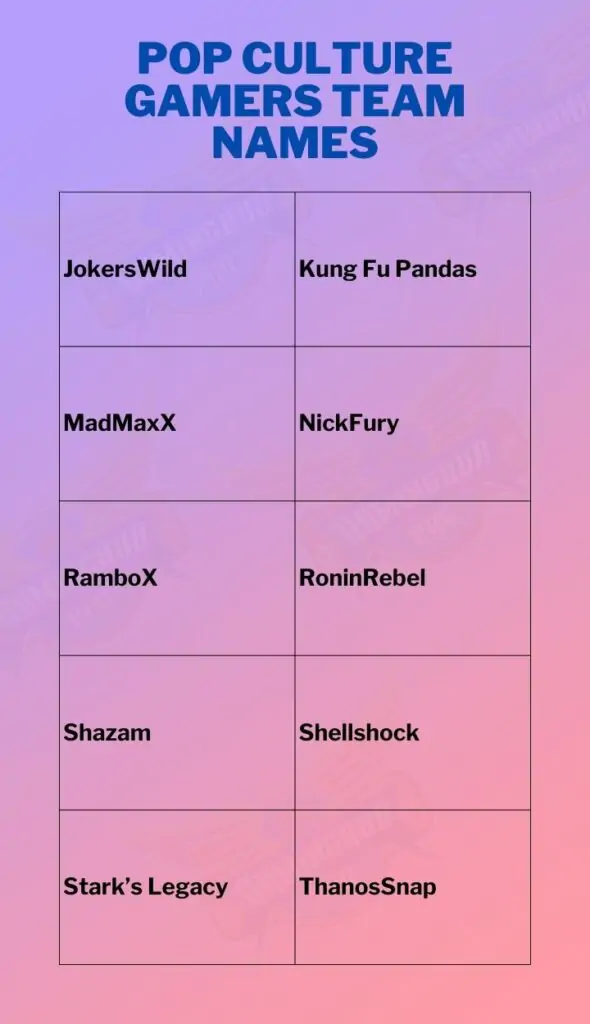 Pop Culture Gamers Team Names