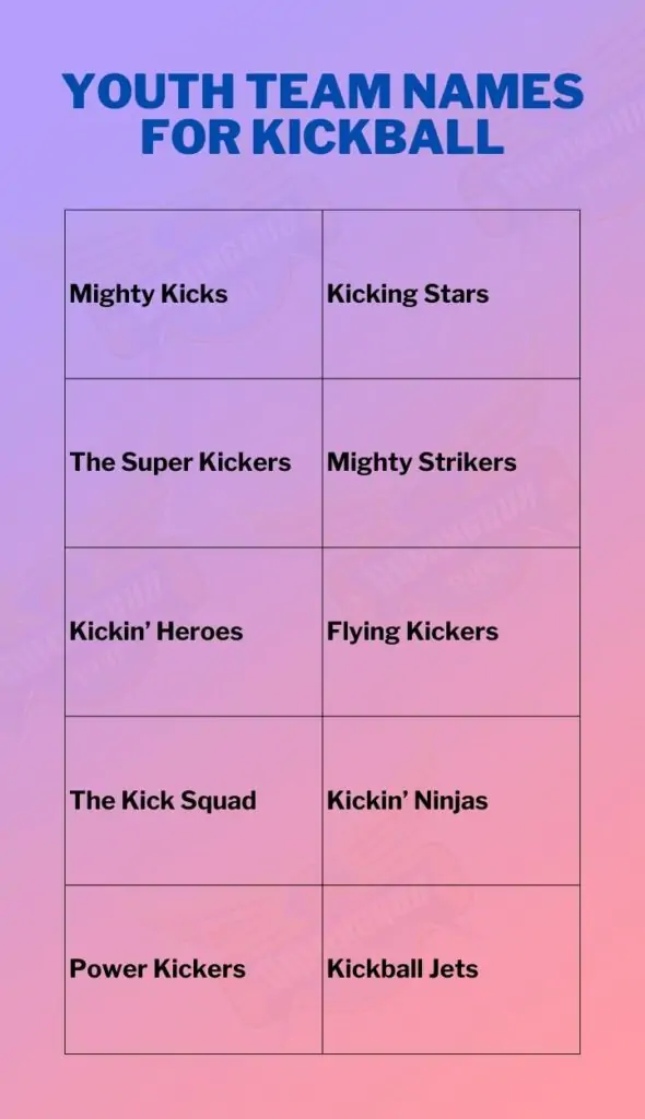 Youth Team Names For Kickball