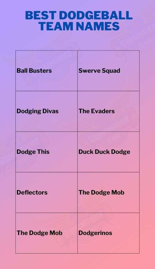 Best Dodgeball Team Names