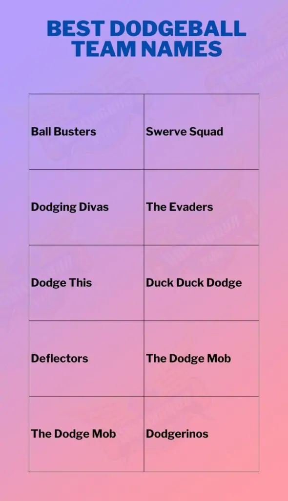 Best Dodgeball Team Names