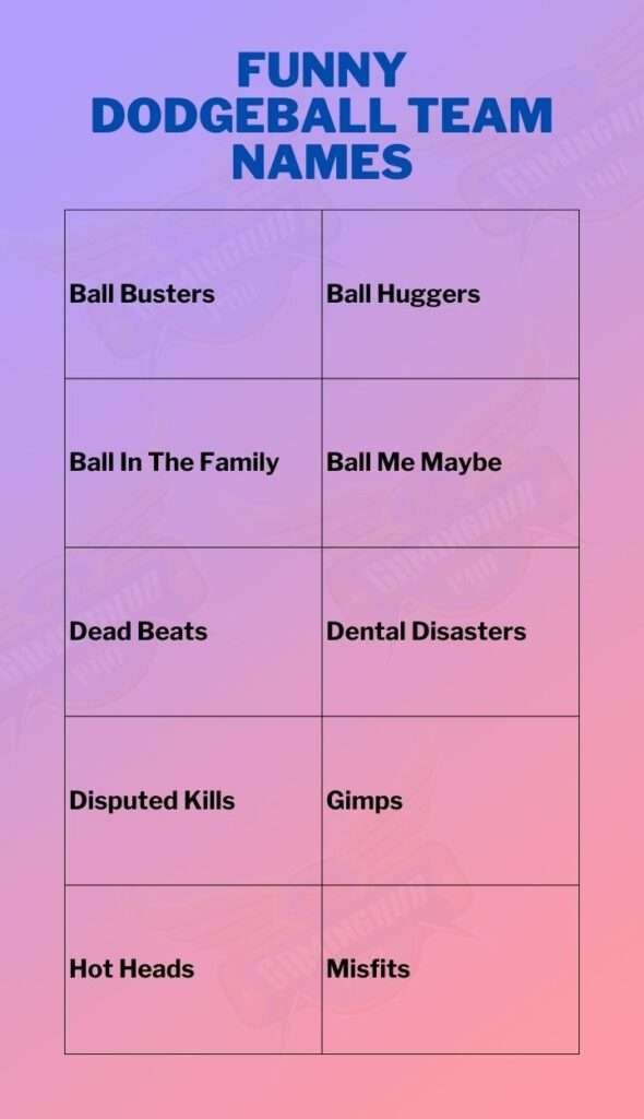 Funny Dodgeball Team Names