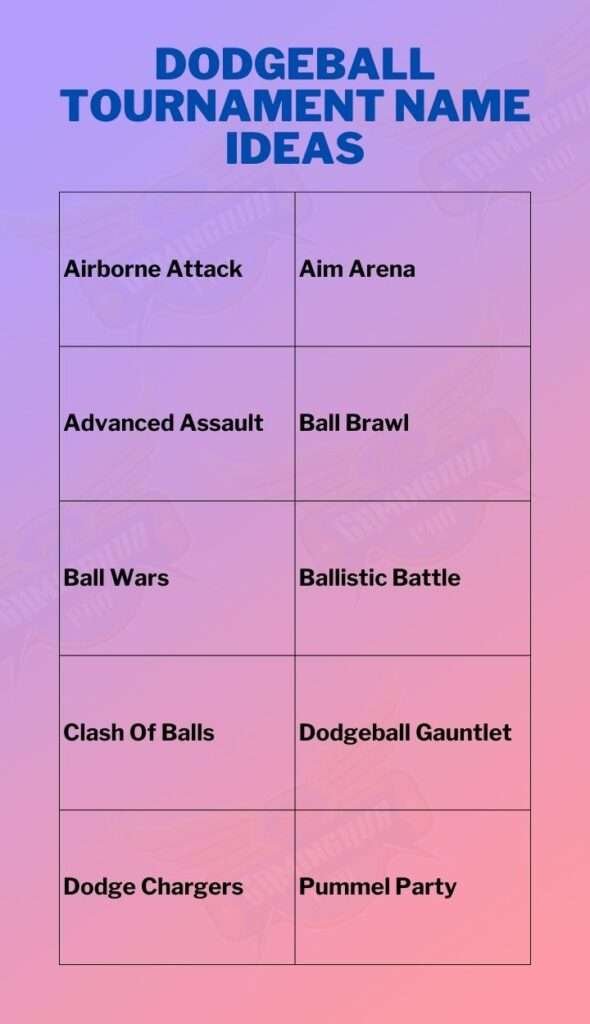 Dodgeball Tournament Name Ideas