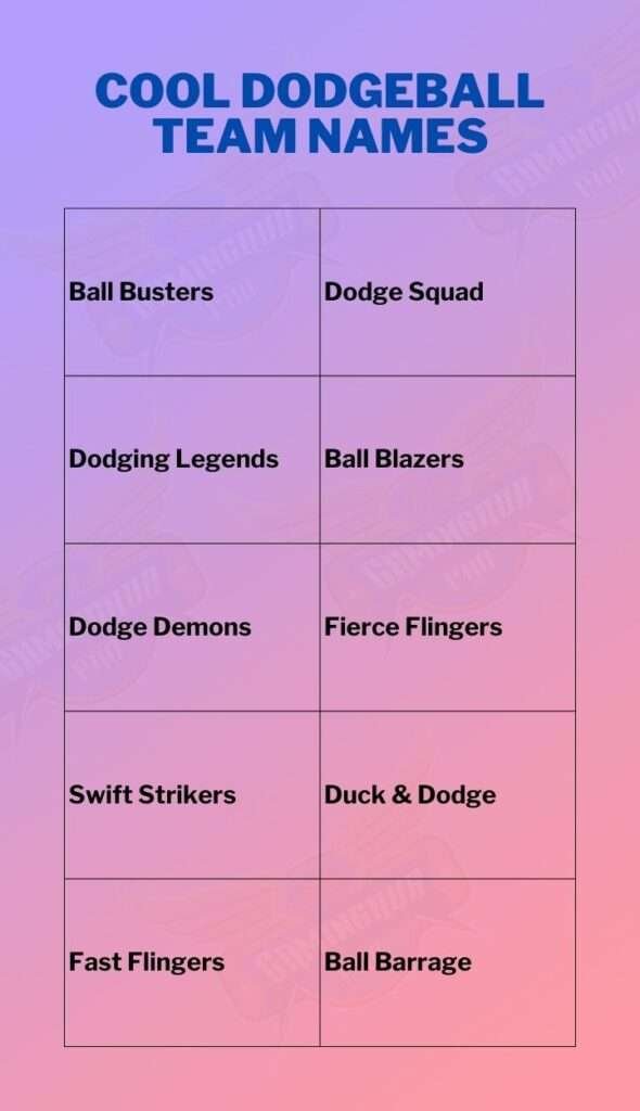 Cool Dodgeball Team Names