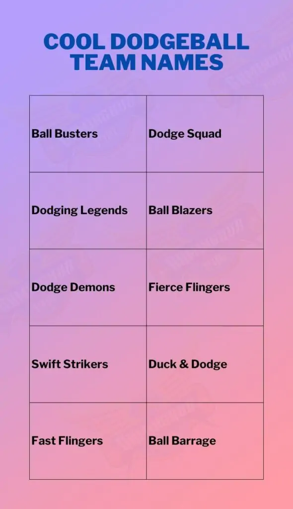 Cool Dodgeball Team Names