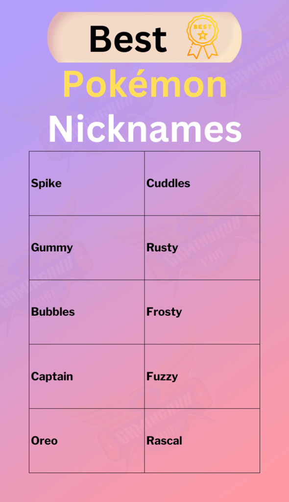 Best Pokémon Nicknames