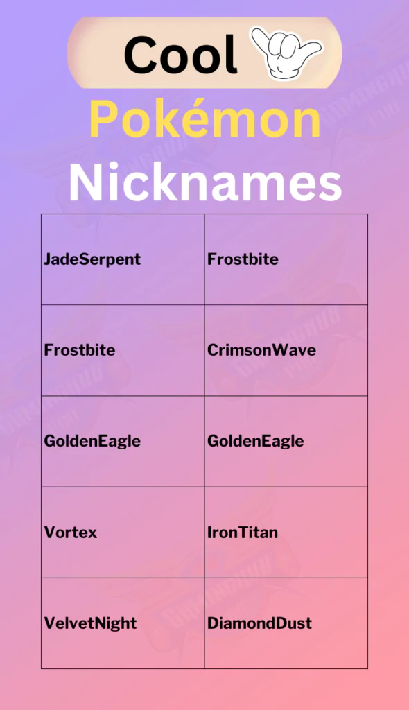 Cool Pokémon Nicknames