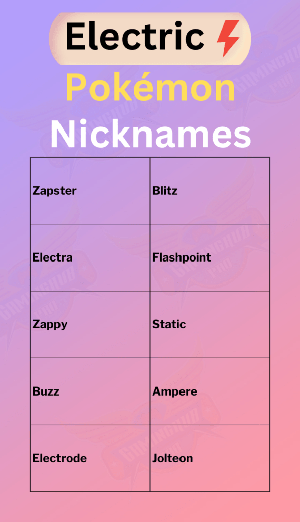 Electric Pokémon Nicknames