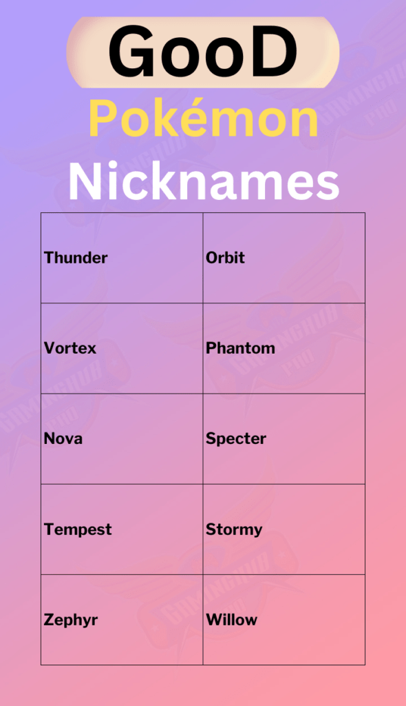 Good Pokémon Nicknames