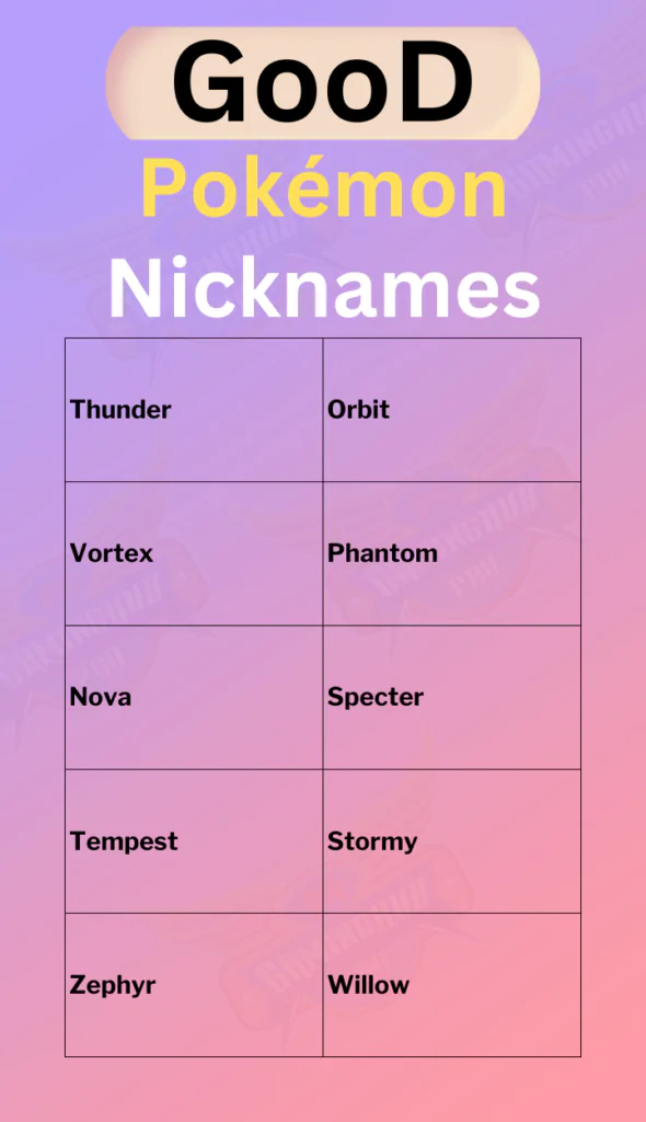 Good Pokémon Nicknames