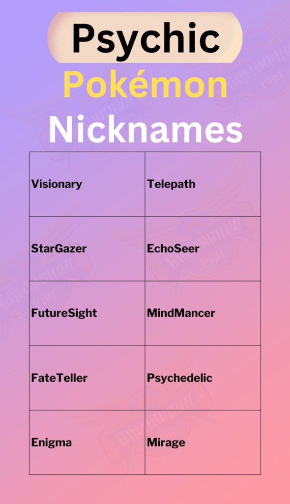 Psychic Pokémon Nicknames