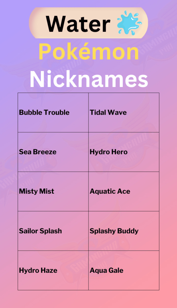 Water Pokémon Nicknames