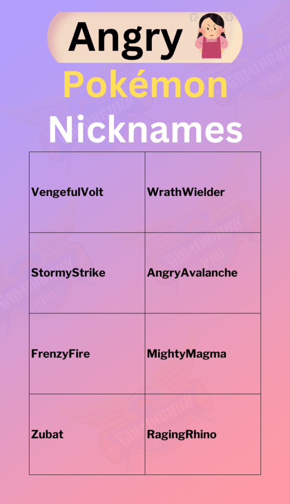 angry Pokémon Nicknames