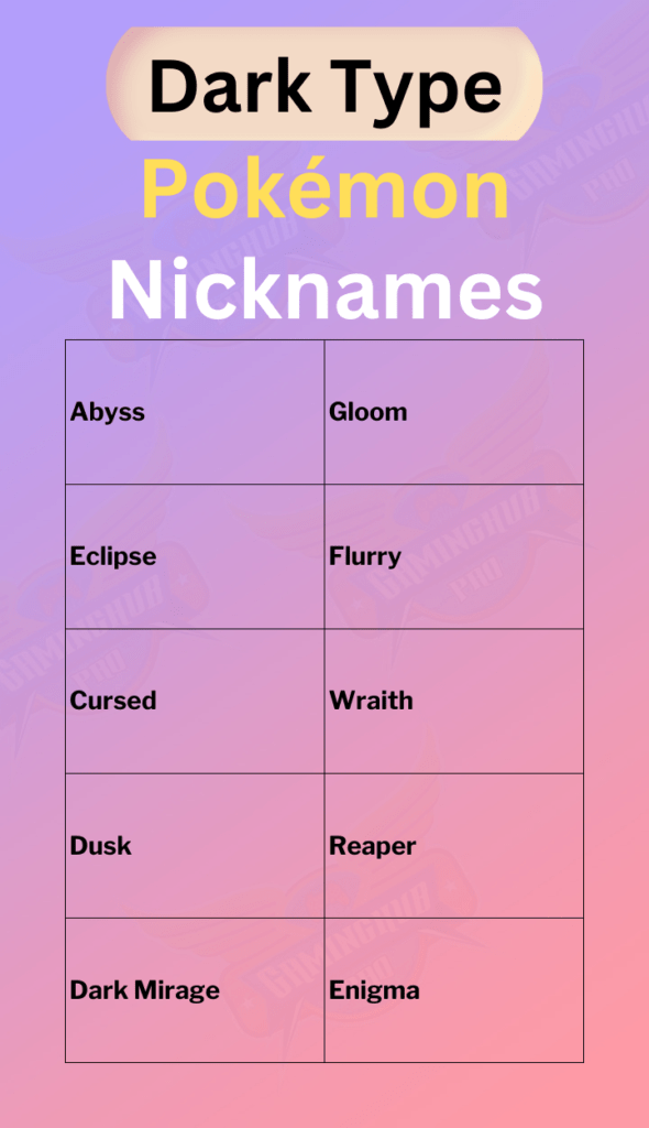 dark type Pokémon Nicknames