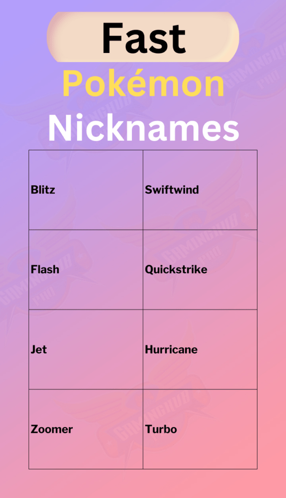 fast Pokémon Nicknames