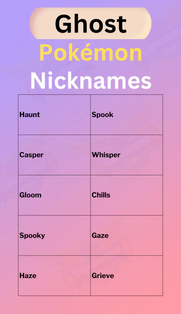 ghost Pokémon Nicknames