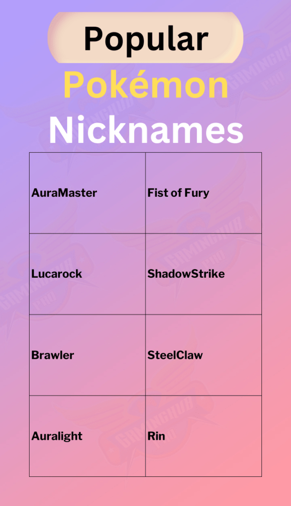 popular Pokémon Nicknames