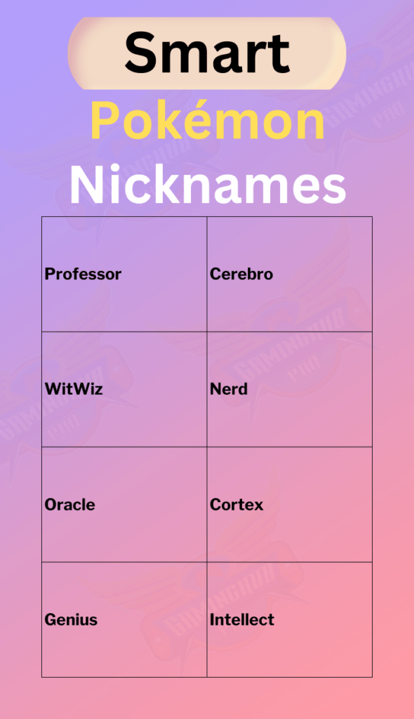 smart Pokémon Nicknames